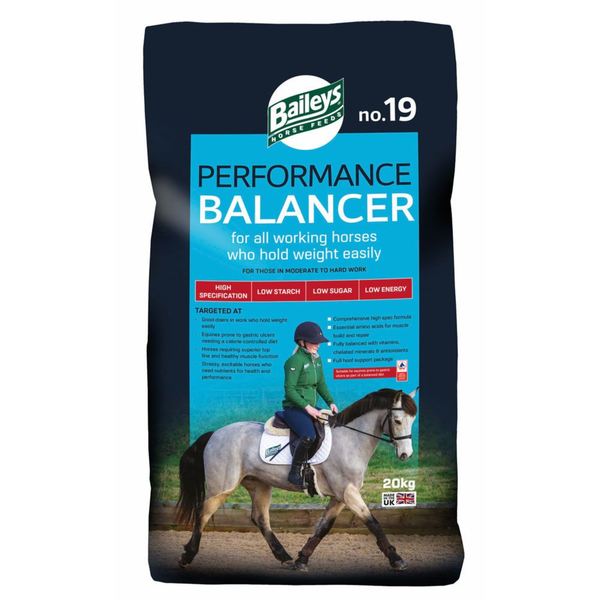Baileys No.19 Performance Balancer - 20kg