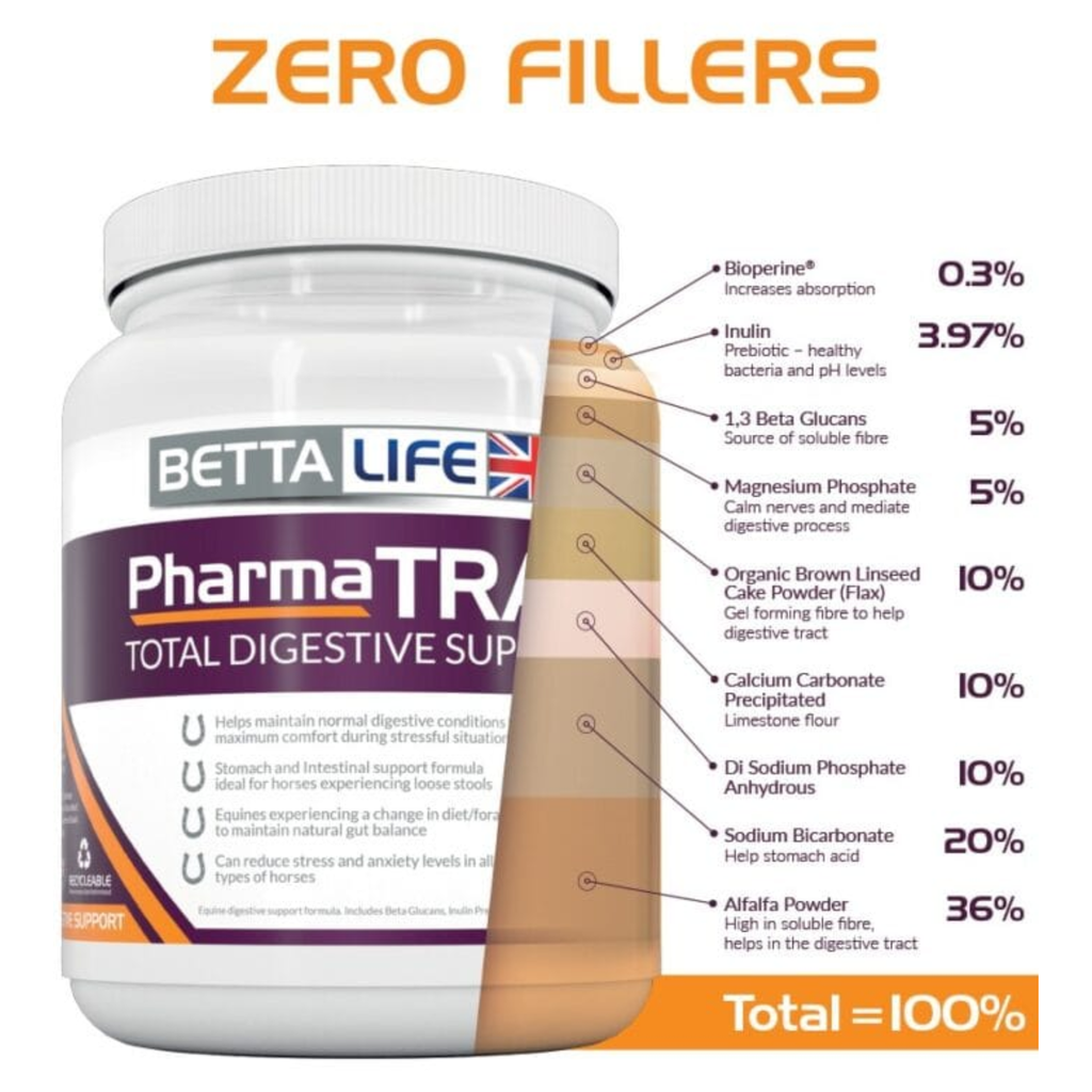 BETTALIFE PharmaTRAC Total Digestive Support - 1kg