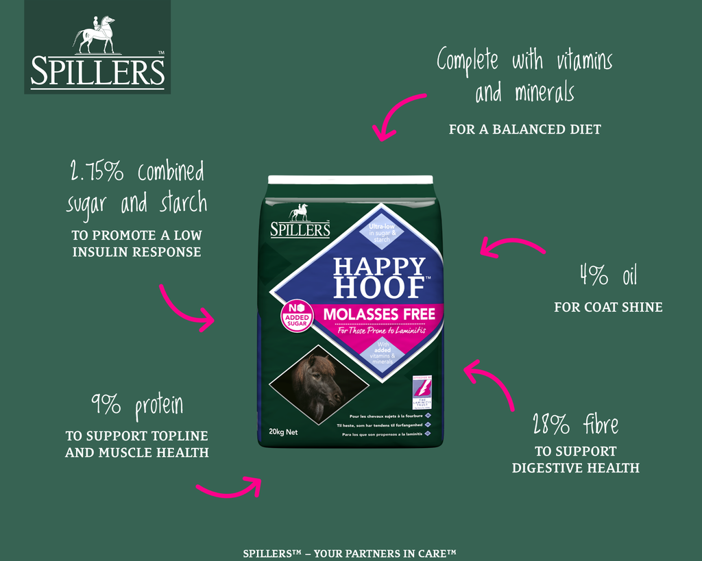 Spillers Happy Hoof Molasses Free - 20kg