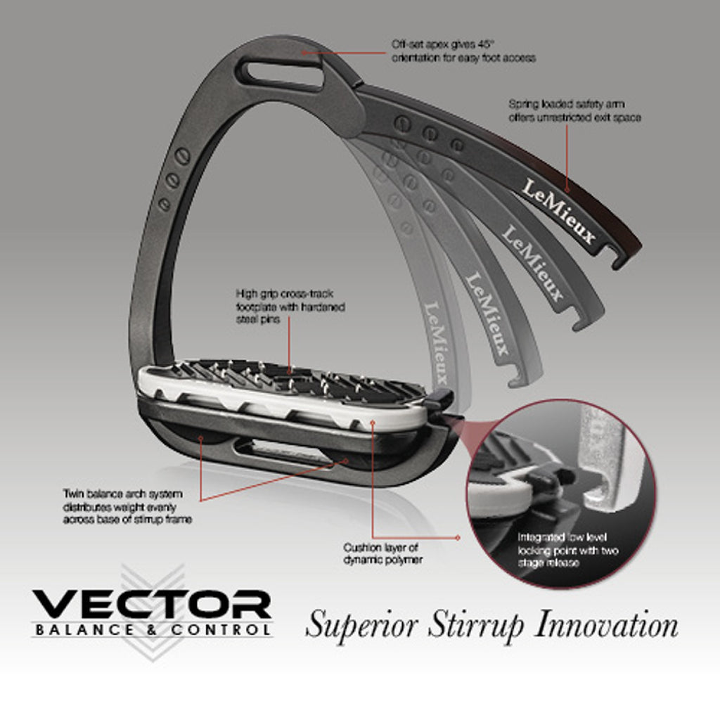 LeMieux Vector Balance Stirrups - Auburn