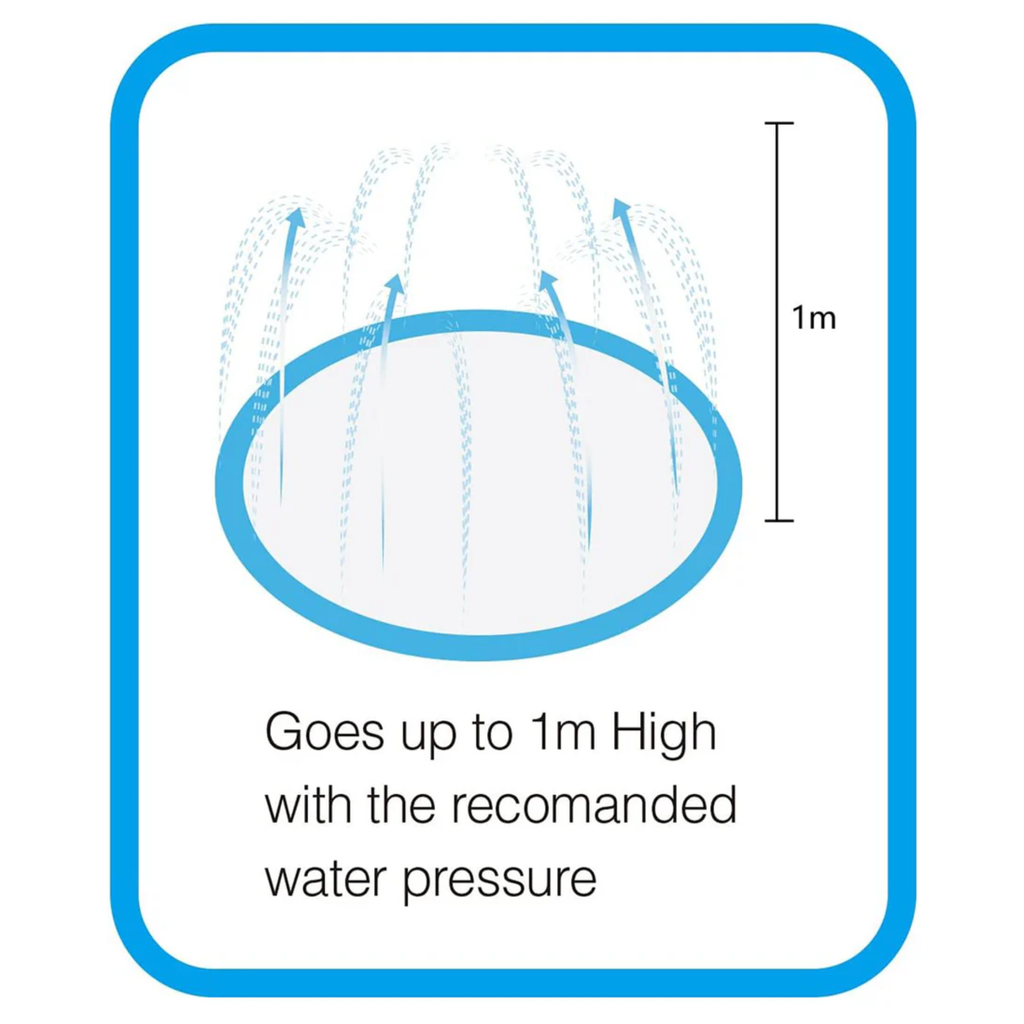 All For Paws Chill Out Sprinkler Fun Mat