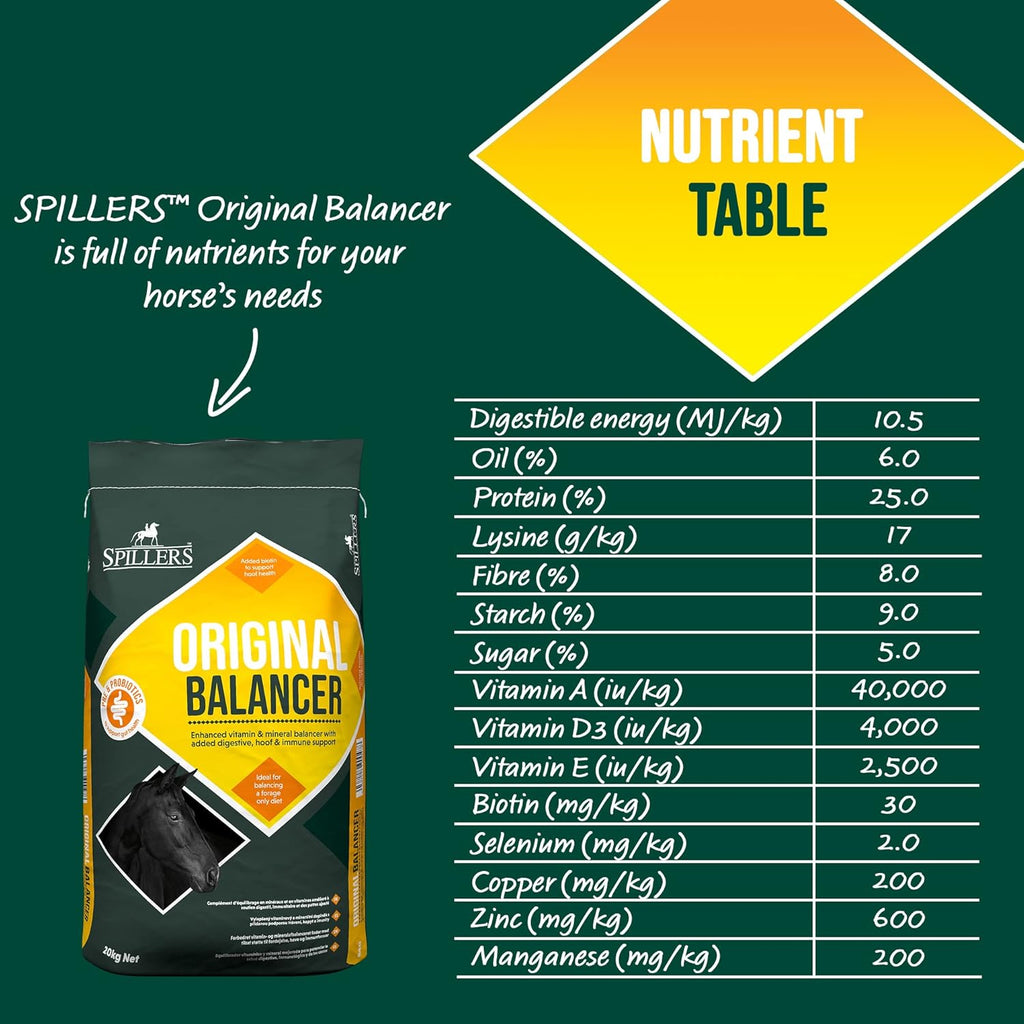 Spillers Original Balancer - 20kg