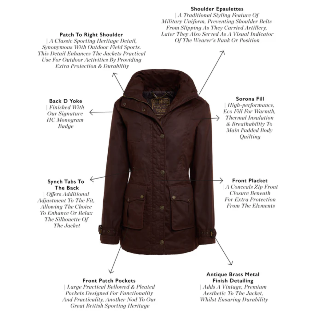 Holland Cooper Durham Wax Jacket - Chocolate