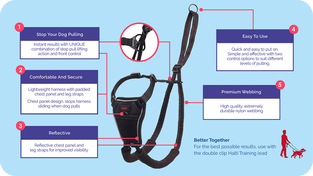 Halti No Pull Harness - Black