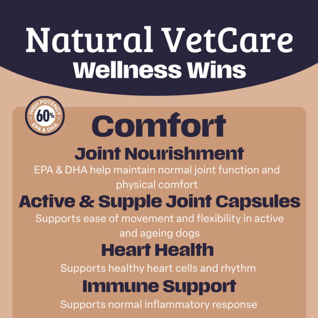 Natural VetCare Comfort Oil