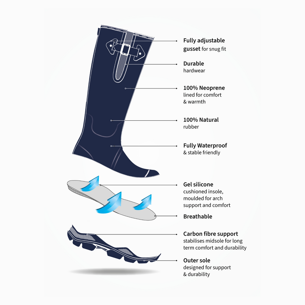 LeMieux Ladies Ultra Stride Wellington Boots - Navy