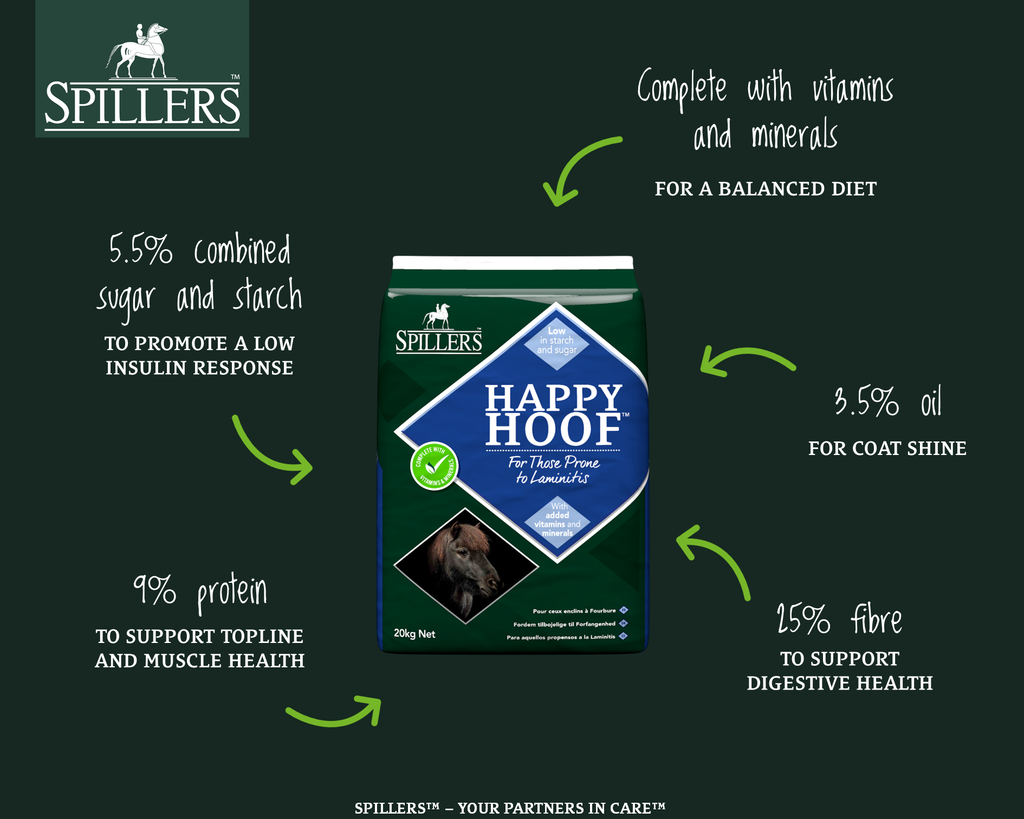 Spillers Happy Hoof - 20kg