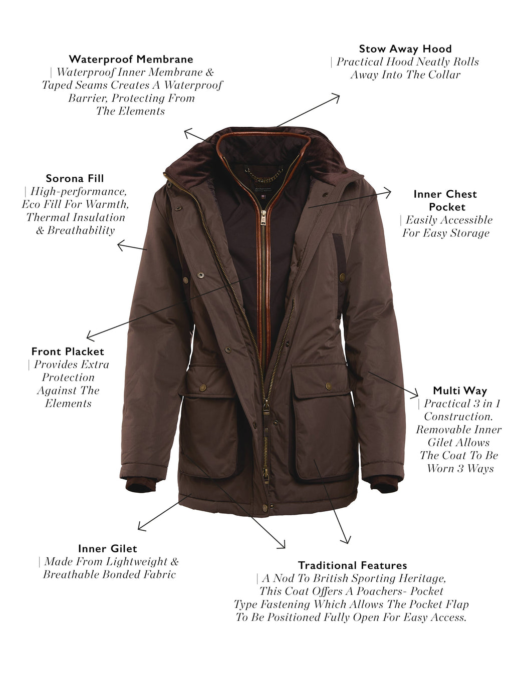Holland Cooper Stamford Country Coat - Chocolate
