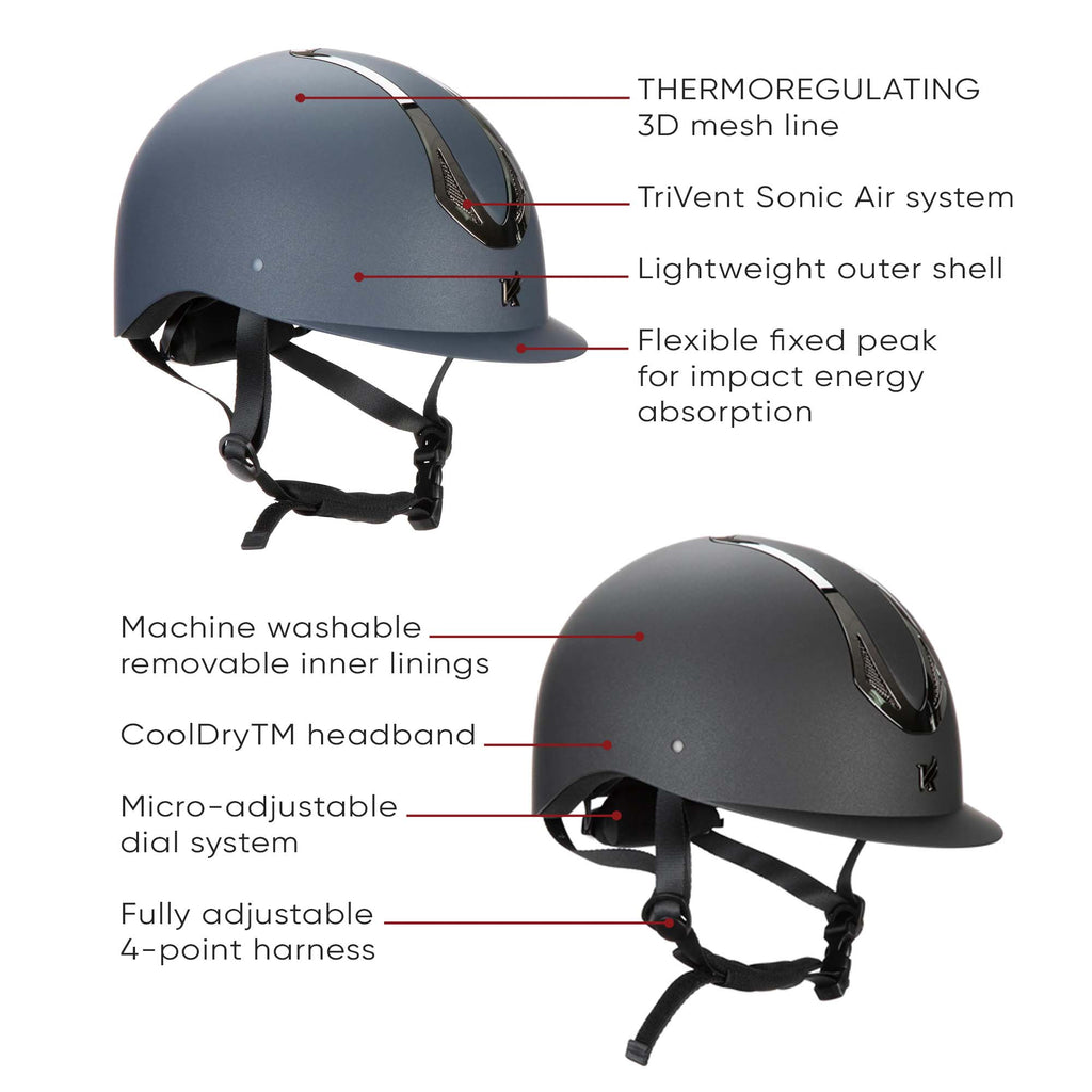 Karben Sonic ID Riding Hat - Navy