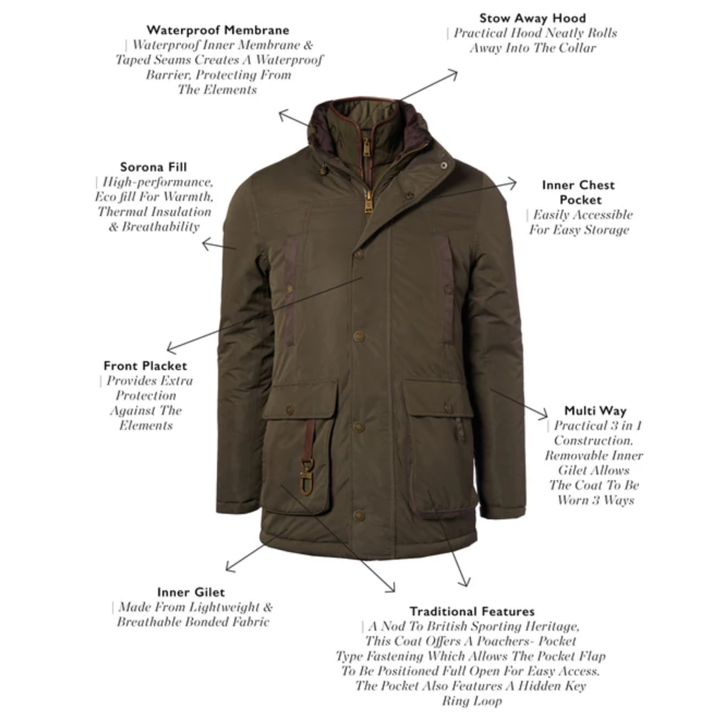 Holland Cooper Mens Stamford Field Coat - Khaki