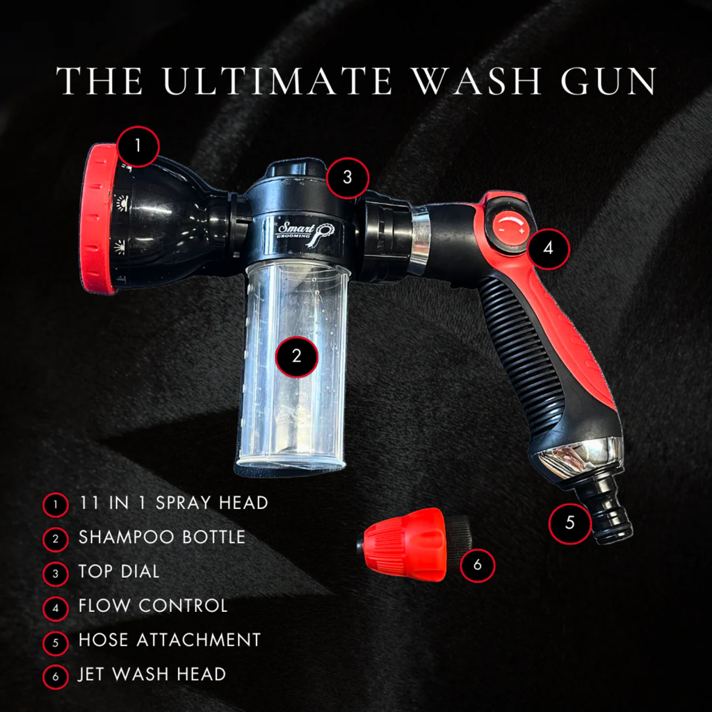 Smart Grooming The Ultimate Wash Gun