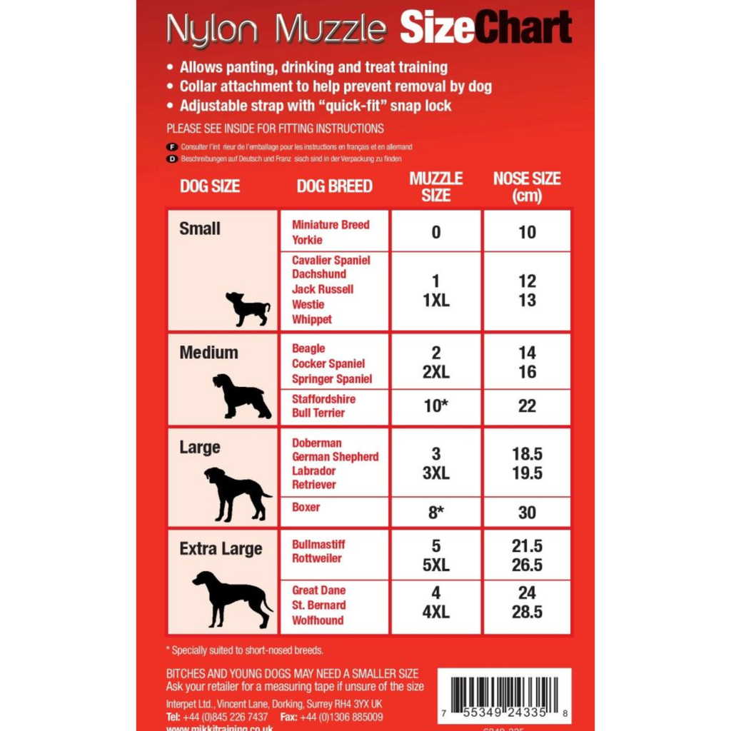 Mikki Nylon Fabric Muzzle