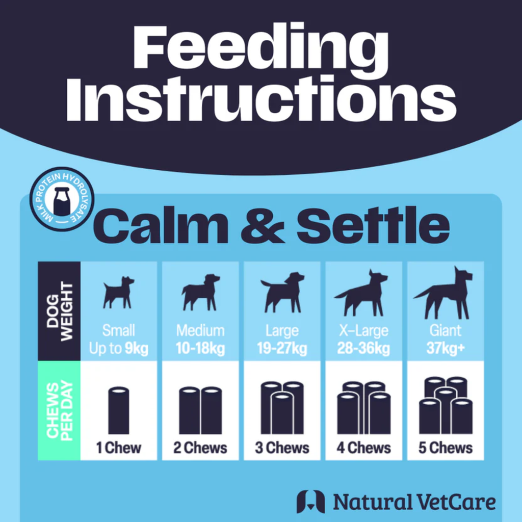 Natural VetCare Calm & Settle