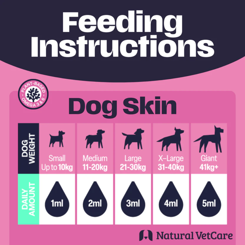 Natural VetCare Skin Oil