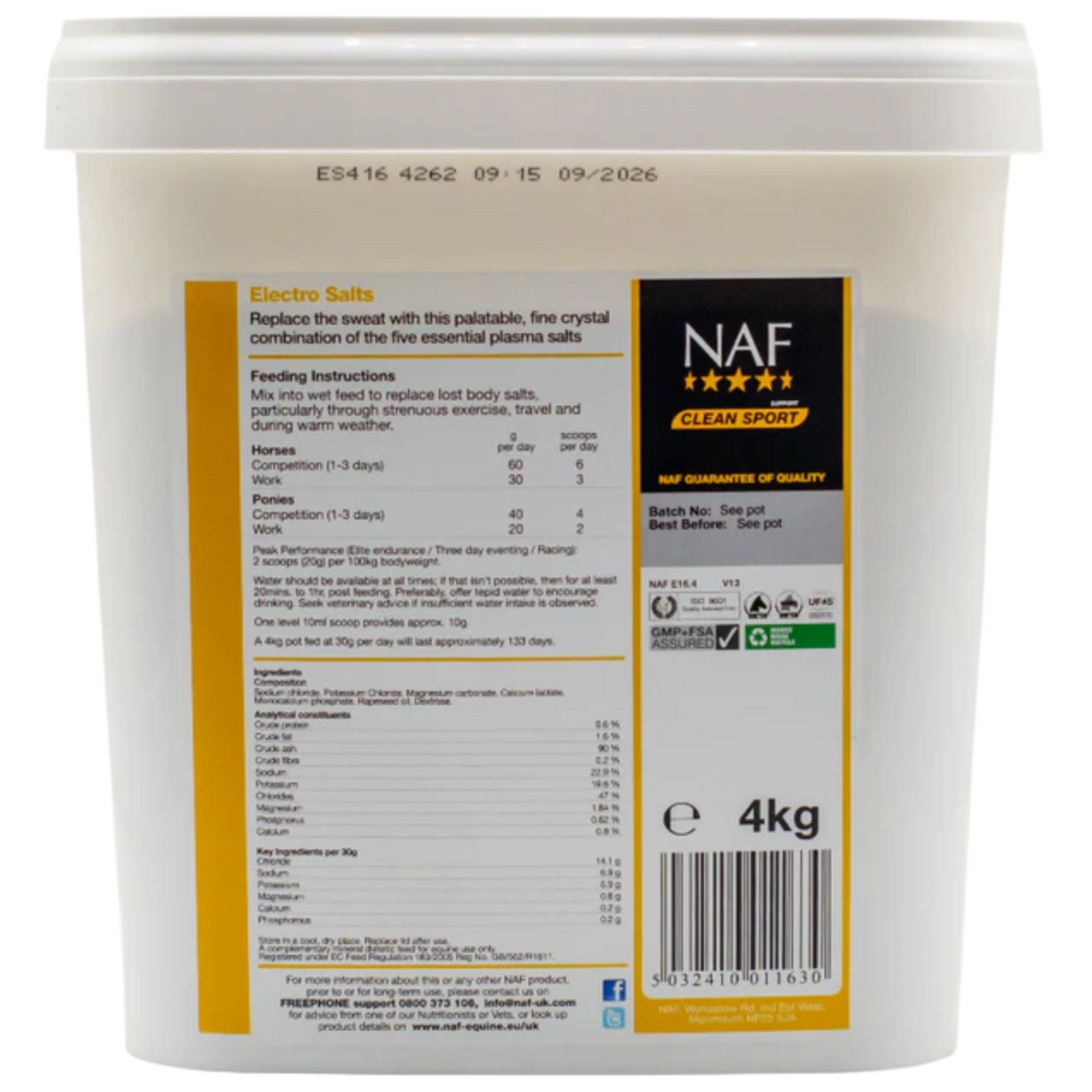NAF Electro Salts
