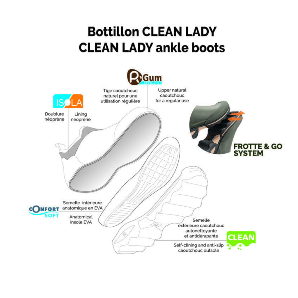 Rouchette Clean Lady Ankle Boot - Grey