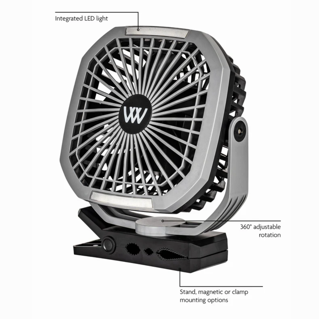 Woof Wear Rechargeable Multi-Mount Fan