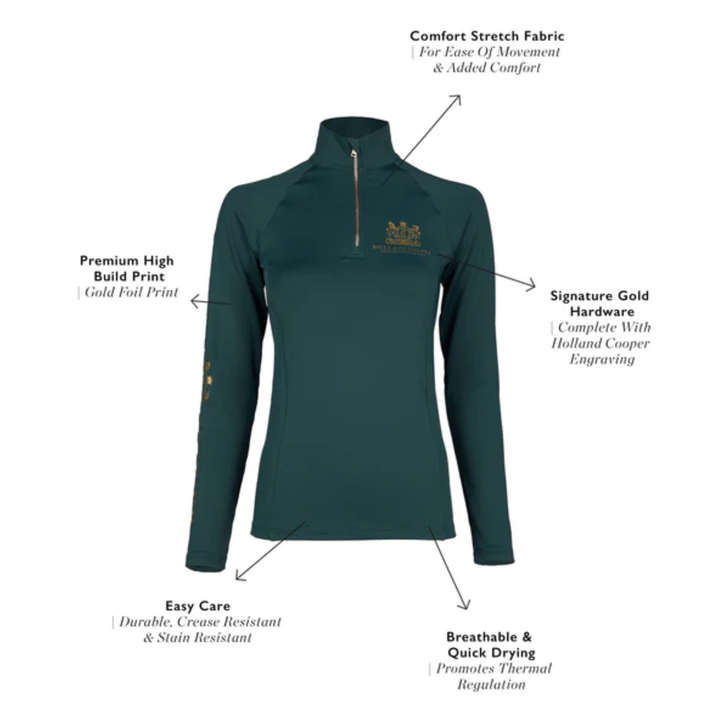 Holland Cooper Base Layer - Petrol