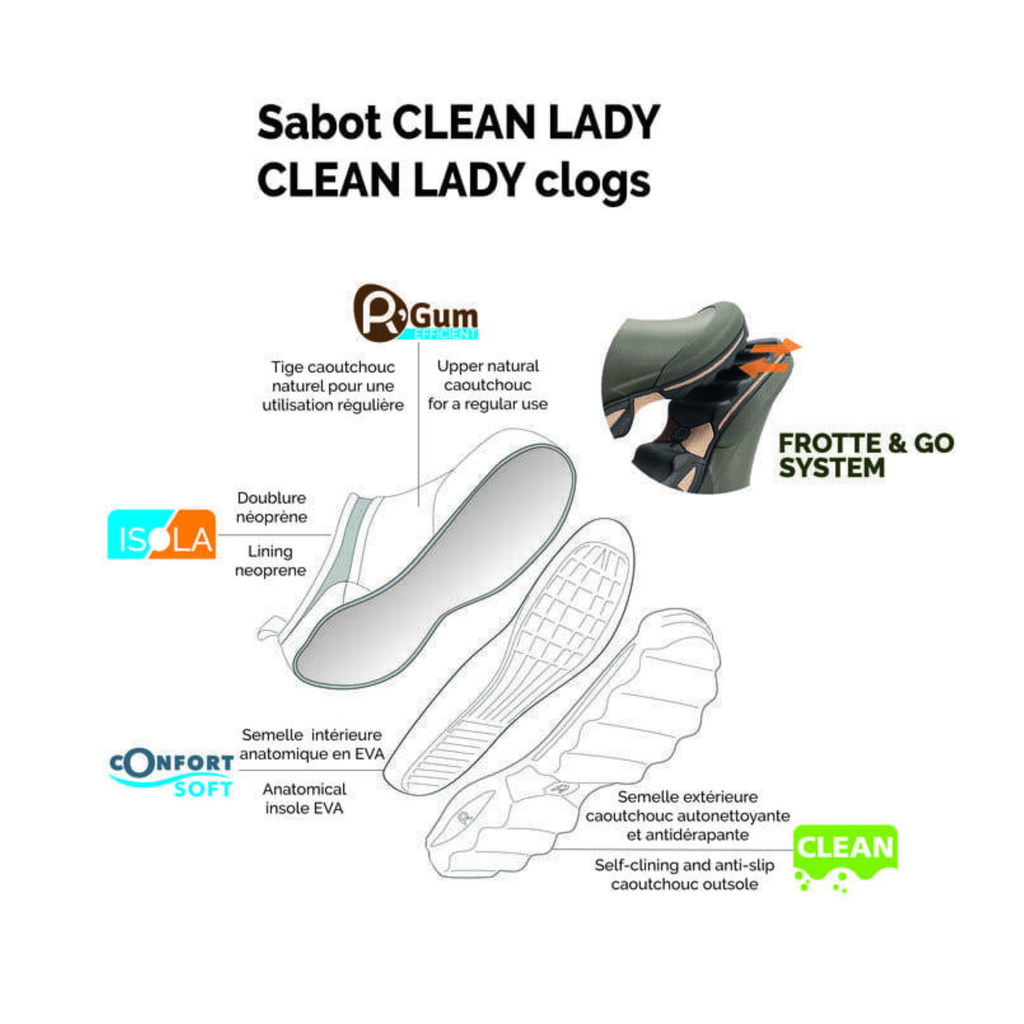 Rouchette Clean Lady Clog - Grey