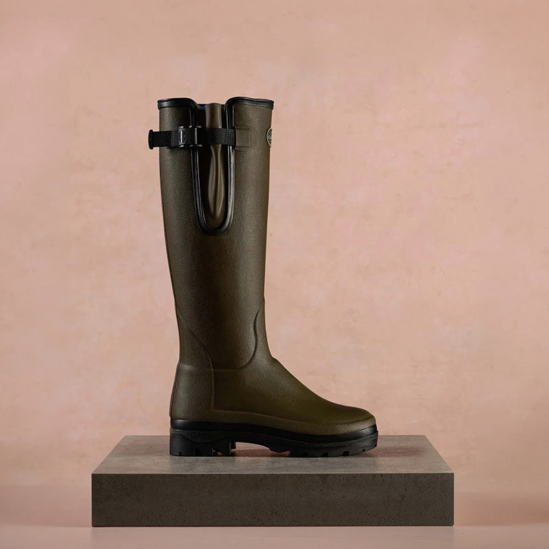 Wellingtons for Wet Weather