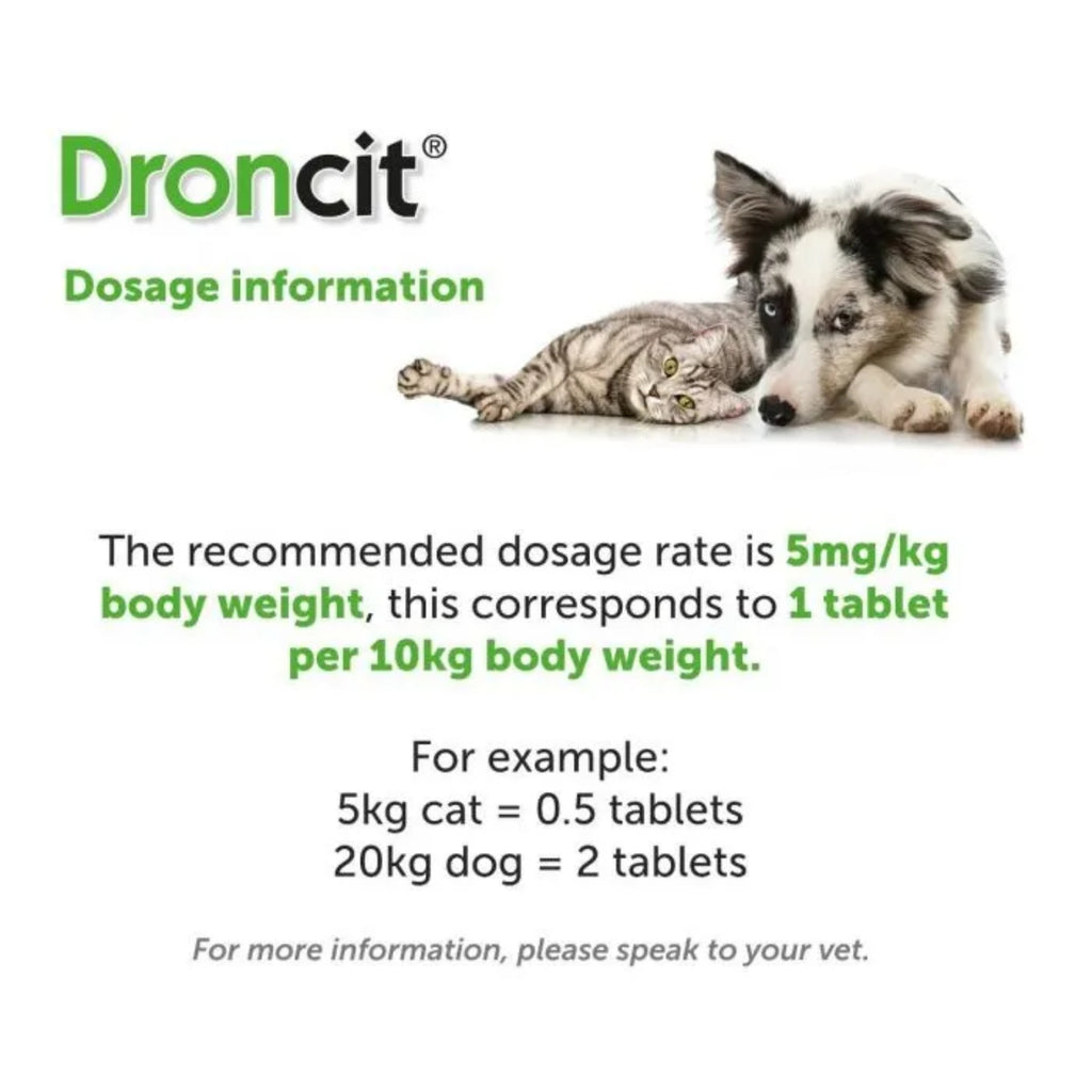 Droncit Tablets for Cats & Dogs