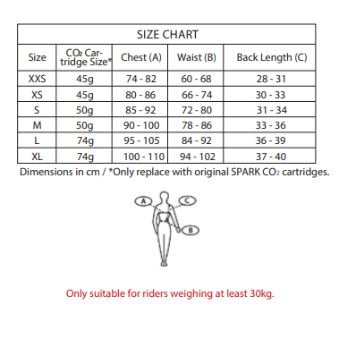 Karben CO2 Air Vest Cartridge - 45g