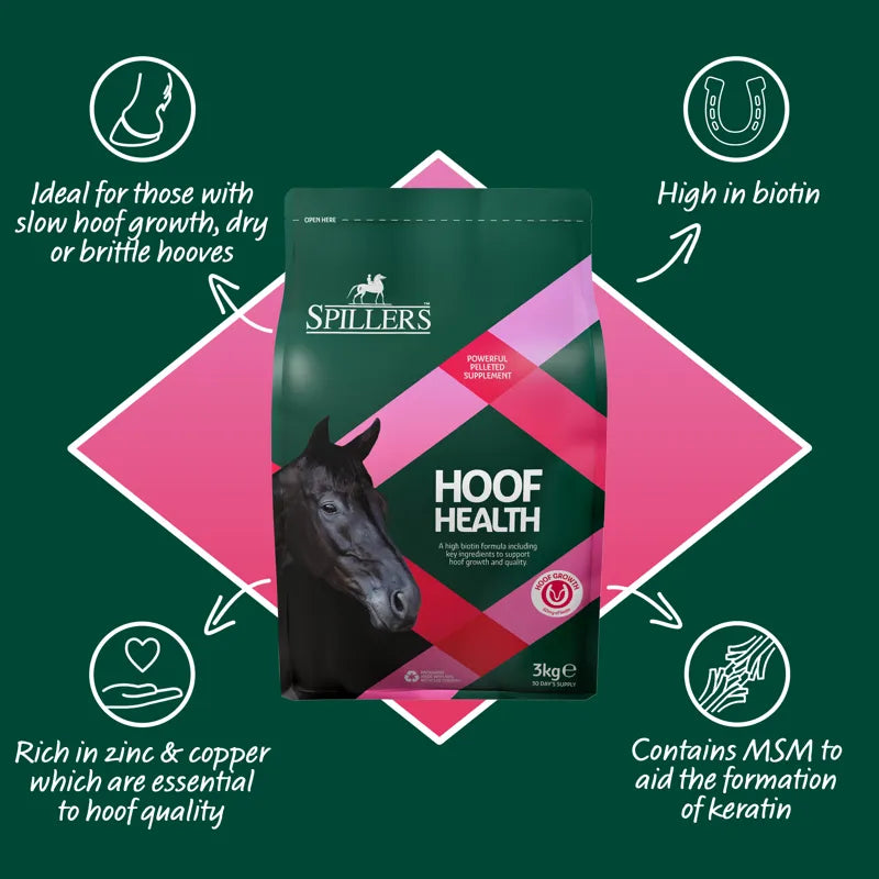 Spillers Hoof Health - 3kg