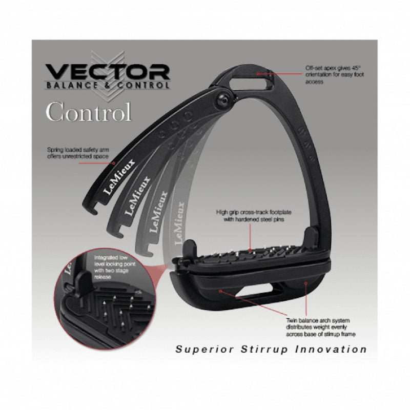 LeMieux Vector Control Stirrups - Black