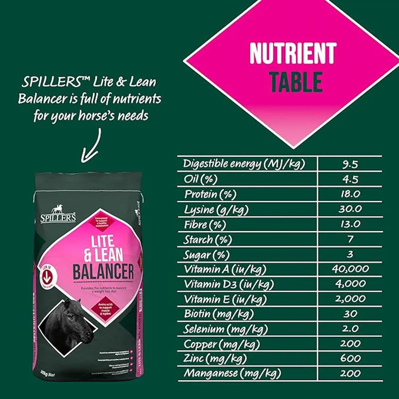 Spillers Lite and Lean Balancer - 20kg