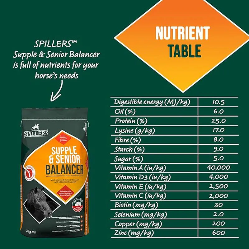 Spillers Supple and Senior Balancer - 15kg