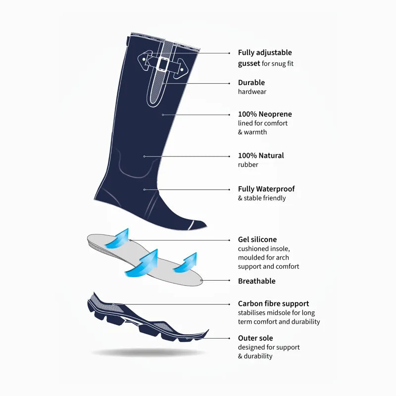 LeMieux Ladies Ultra Stride Wellington Boots - Oak