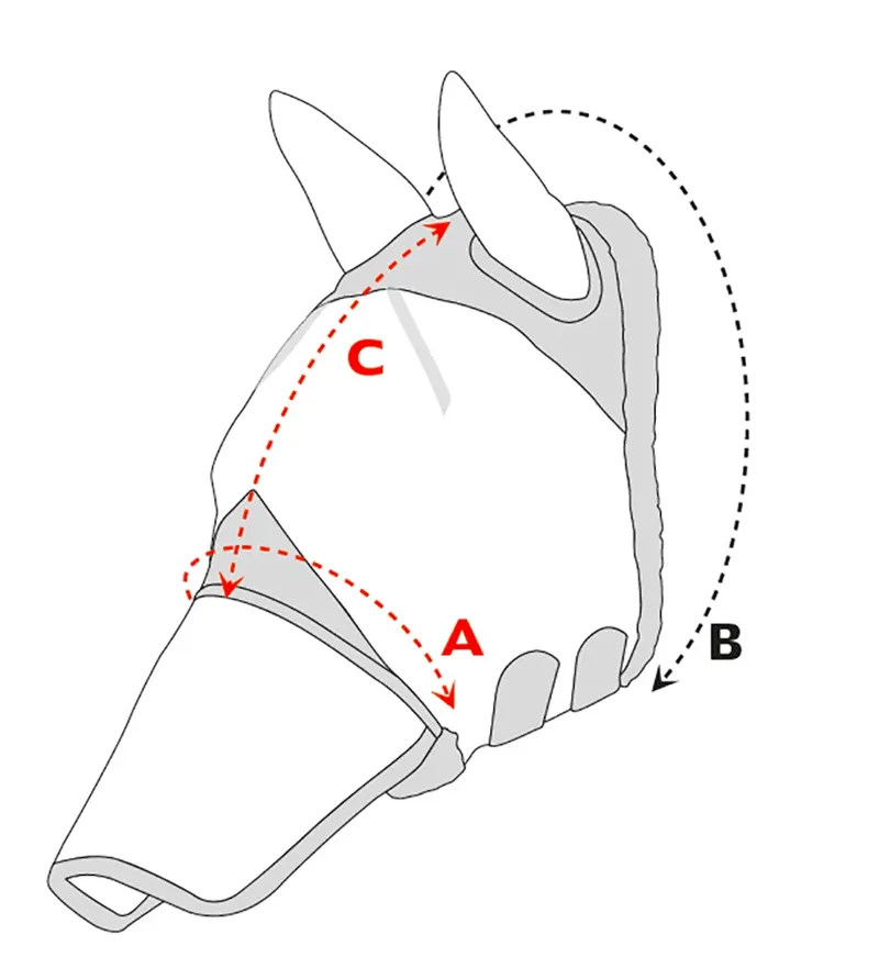 FlyGuard Pro Fine Mesh Earless Fly Mask - Teal-1