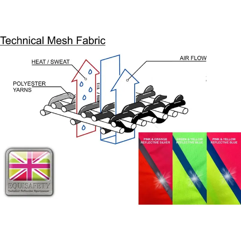 Equisafety Multi Coloured Quarter Sheet - Pink/Yellow-1