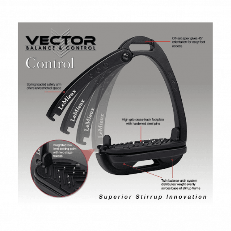 LeMieux Vector Control Stirrups - Black-2