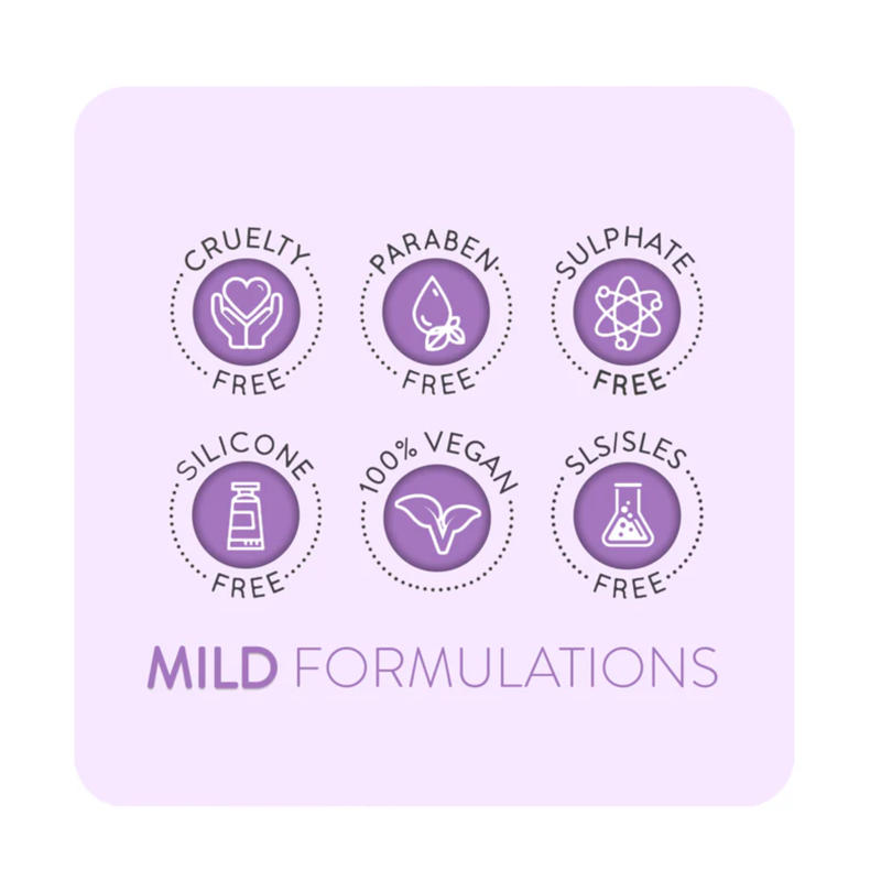 Animology Flea and Tick Shampoo - 250ml-2