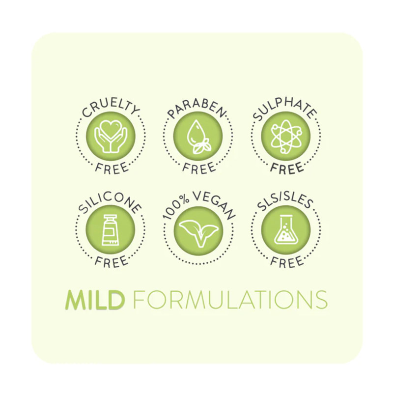 Animology Deep Clean Shampoo - 250ml-2