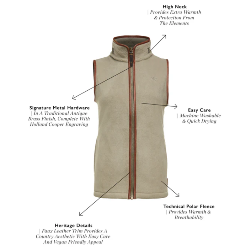 Holland Cooper Country Fleece Gilet - Sage-2