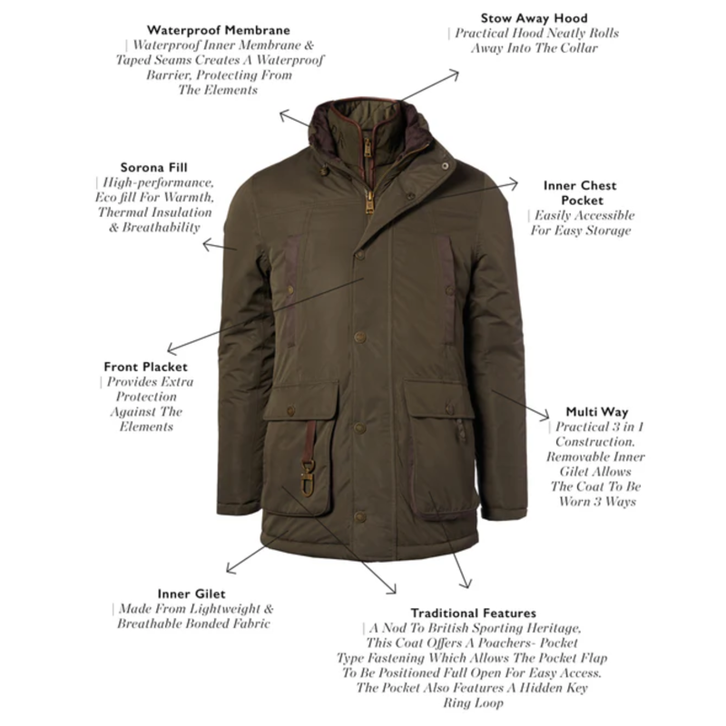 Holland Cooper Mens Stamford Field Coat - Khaki-4