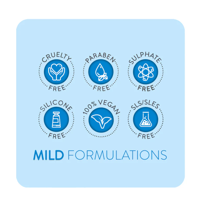 Animology Mucky Pup No Rinse Shampoo - 250ml-2