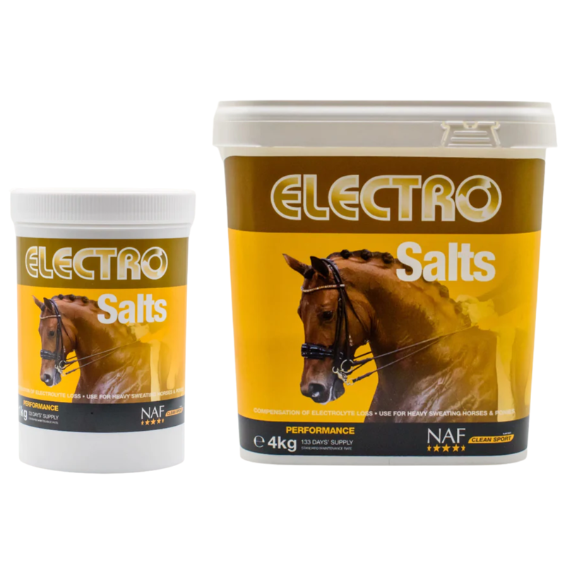 NAF Electro Salts