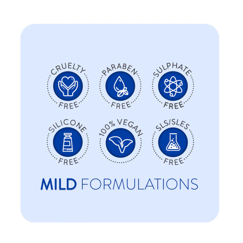 Animology Top Dog Conditioner - 250ml-3