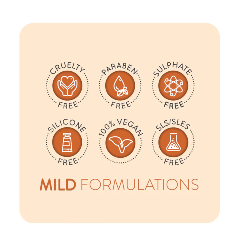 Animology Dirty Dawg No Rinse Shampoo - 250ml-2