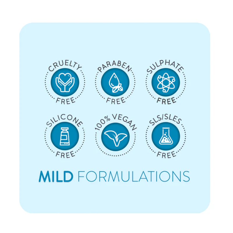 Animology Puppy Fresh Deodorising Spray - 250ml-2