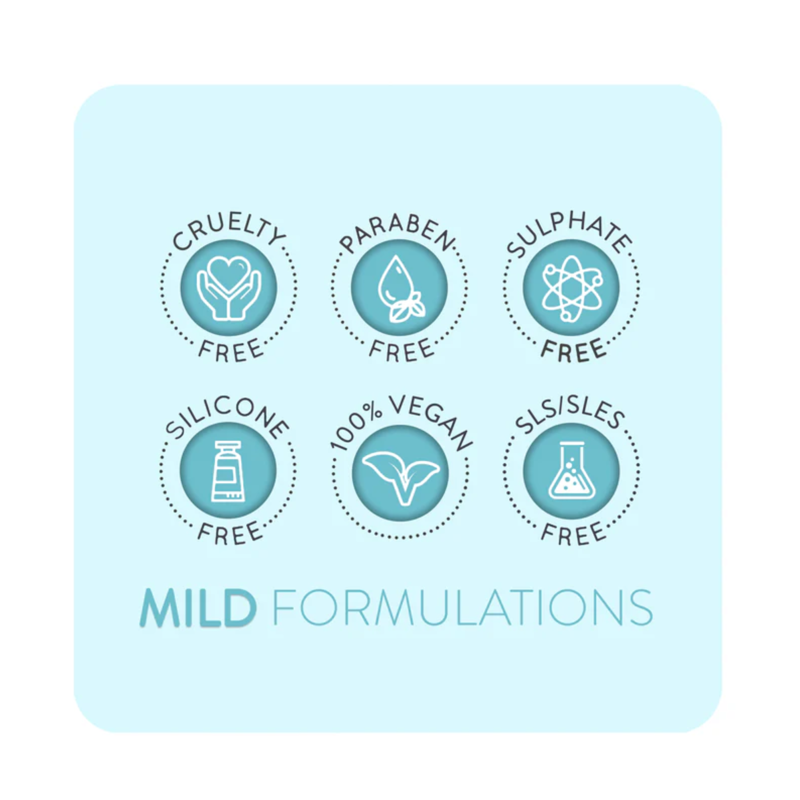 Animology Knot Sure Detangle Spray - 250ml-2