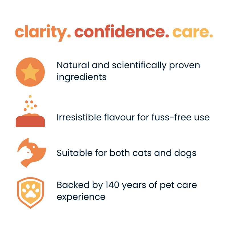 Boehringer-Ingelheim Seraquin Digest For Cats and Dogs - 30ml Syringe-1