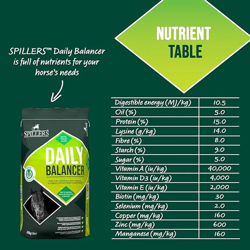 Spillers Daily Balancer - 15kg-3