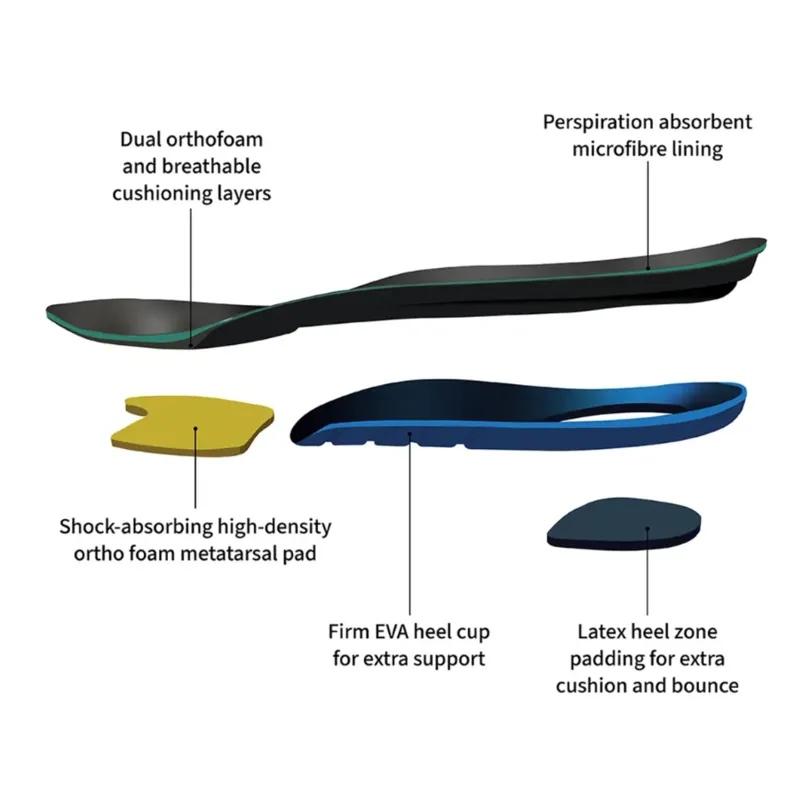 LeMieux Field Riding Boots - Black-7