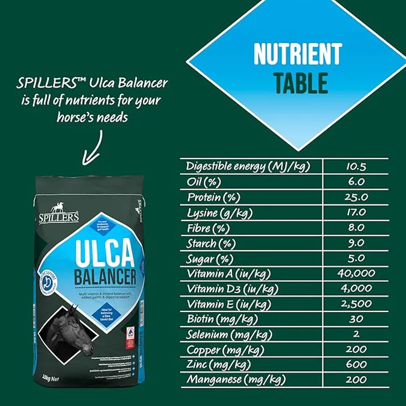 Spillers Ulca Balancer - 15kg-3