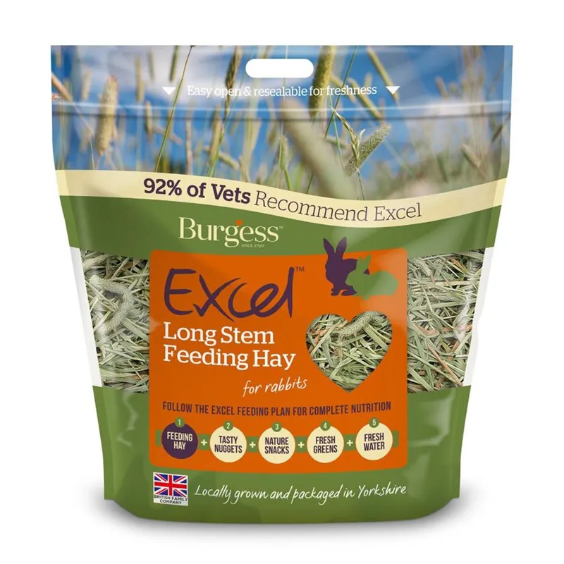 Burgess Long Stem Feeding Hay For Rabbits