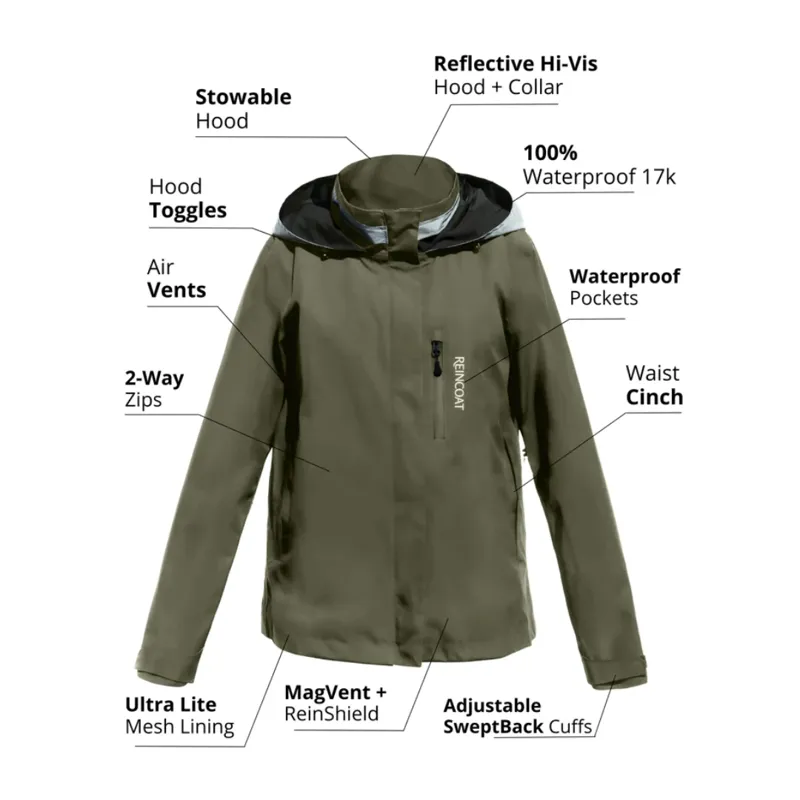 Reincoat Air Adults - Olive-1